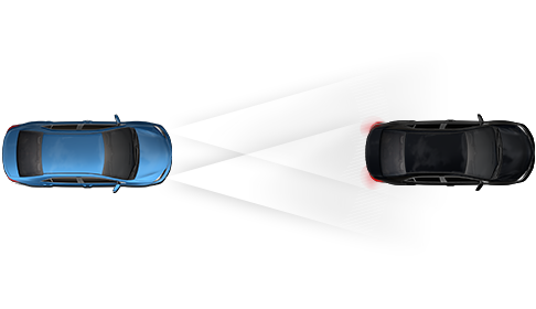 Depiction of the Automatic High Beams