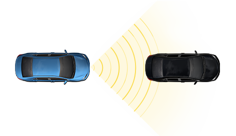 Depiction of the Dynamic Radar Cruise Control