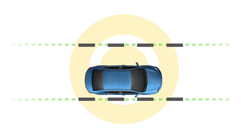 Depiction of the Lane Departure Alert