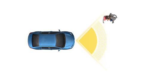 Depiction of the Pre-Collision System With Pedestrian Detection